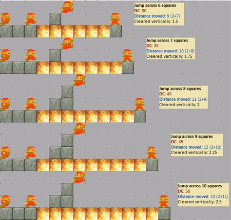 5e jump calculator|running long jump 5e.